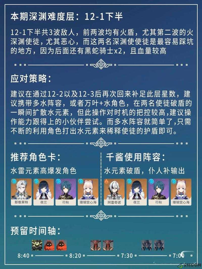 原神手游深渊满星攻略：阵容搭配及通关技巧详解